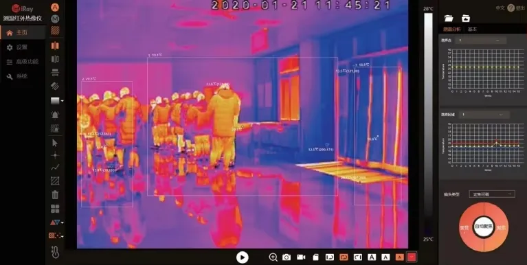 Thermal Imaging Overview