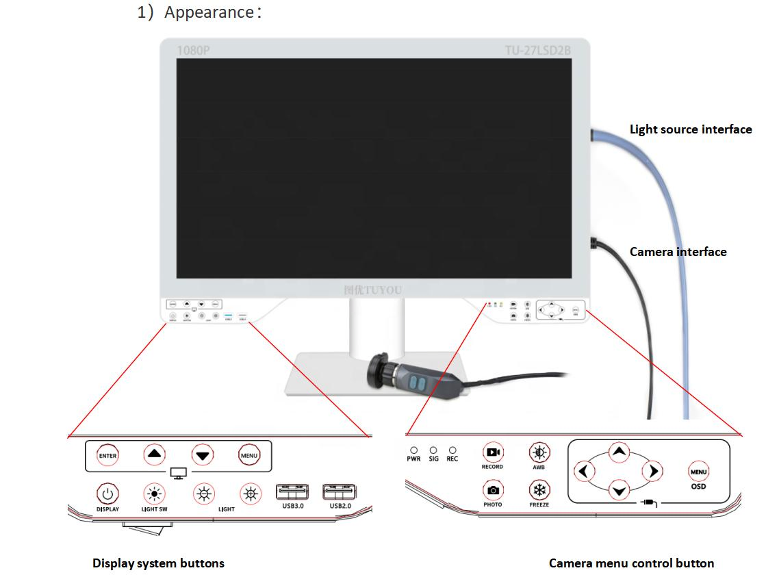 Endoscope Light Source 1080P HD Digital Video Recording Laparoscopy Camera Display System with All in One 27 Inch Monitor