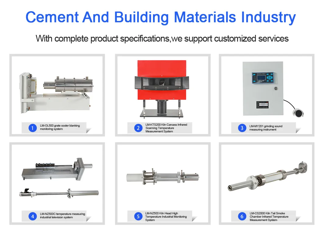 Industry products