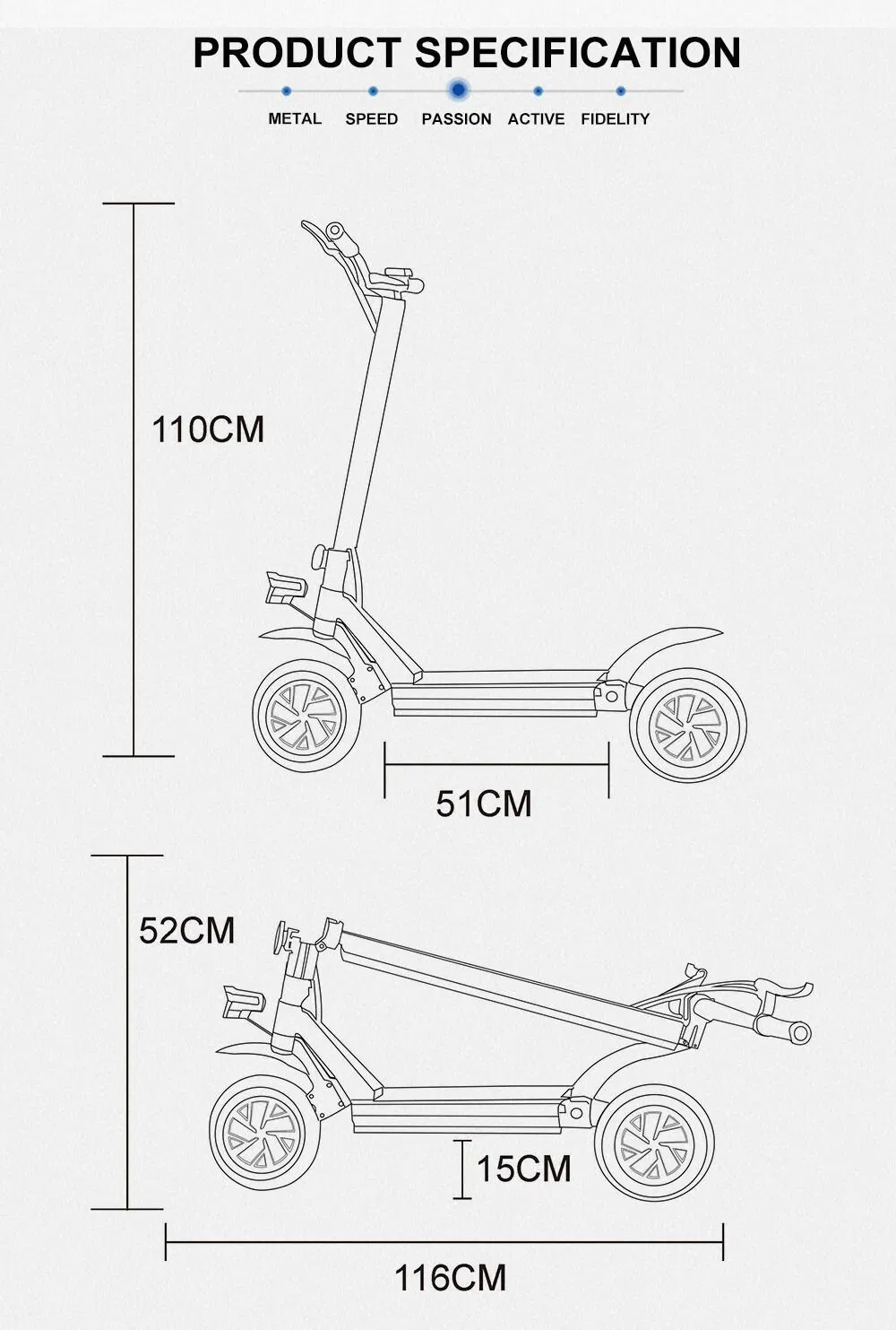 Motor Power Specifications