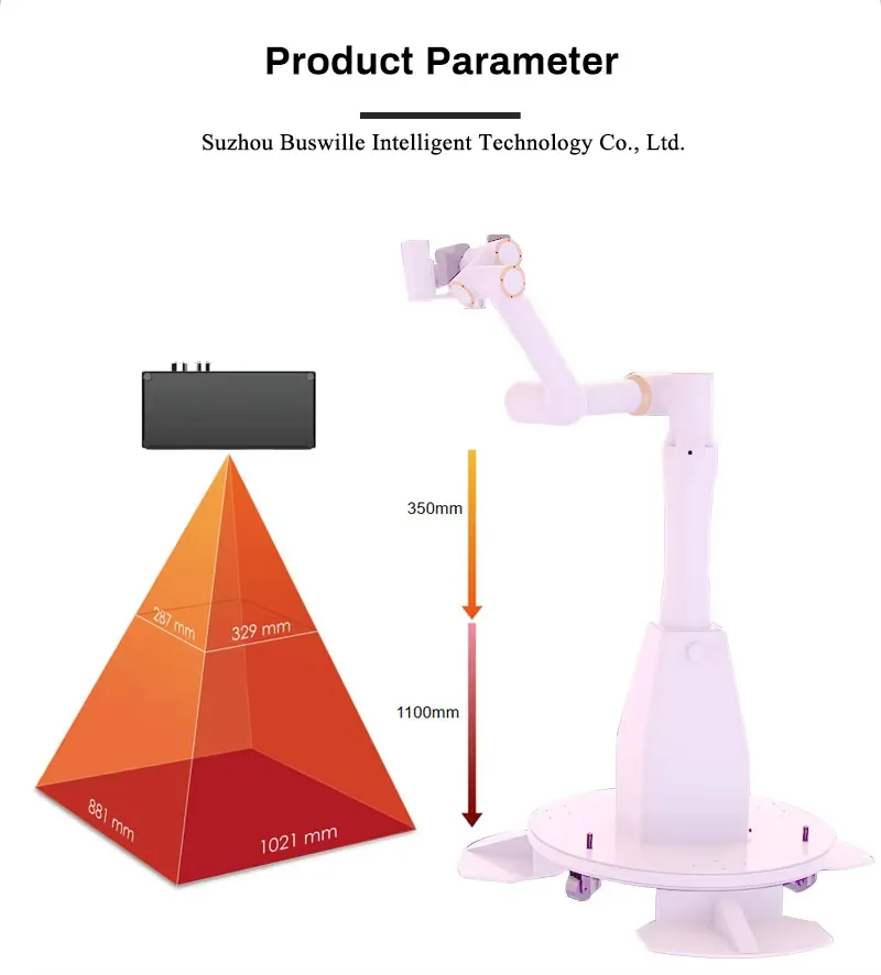 Product Parameters