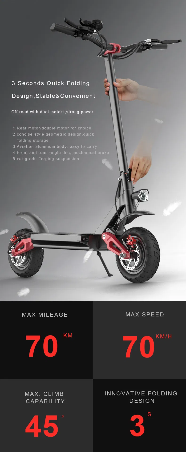 Electric Scooter Performance