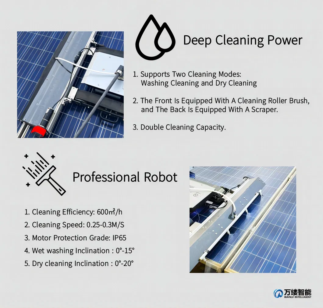 Cleaning Robot View 6