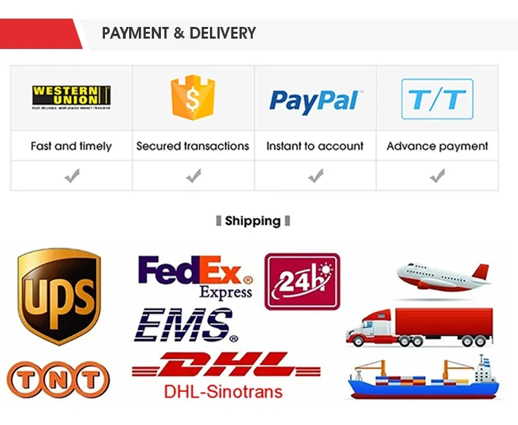 Logistics and Packaging