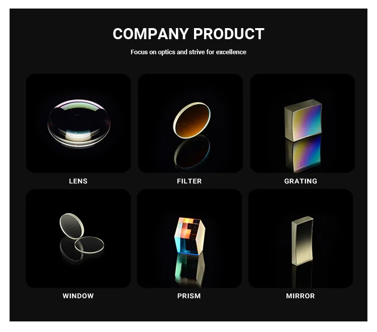 Optical Lens Detail 2