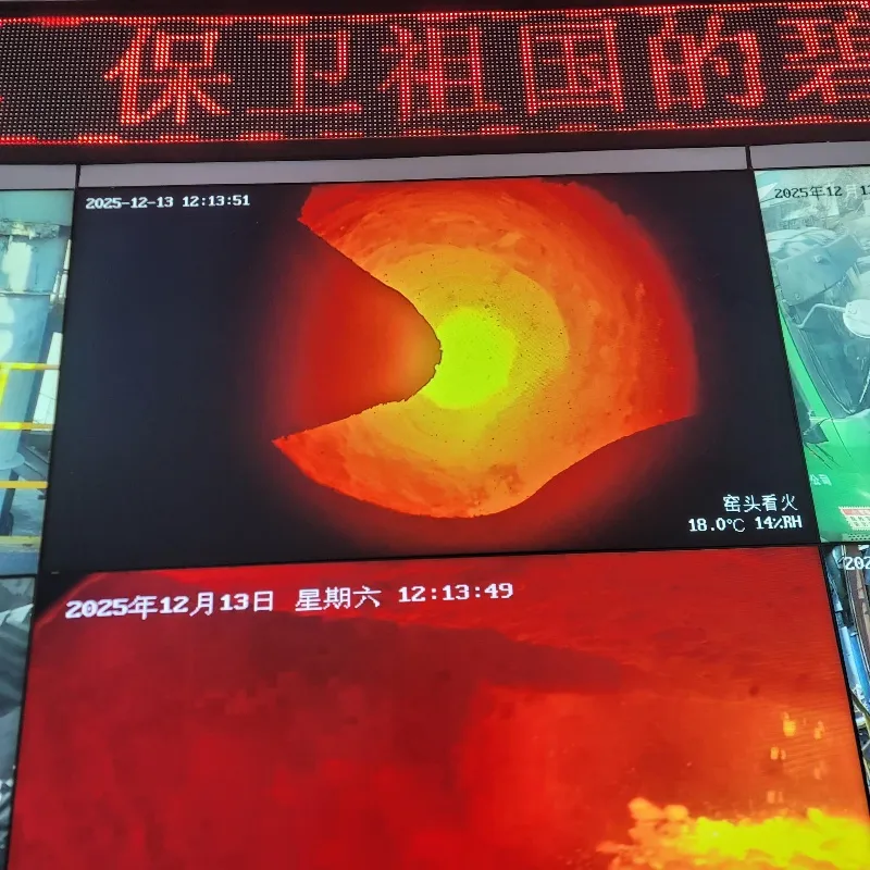 Industrial CCTV System 2