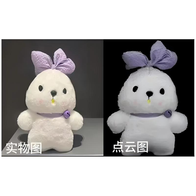 Advanced 3D Camera Accessories for Robotics Inspection and Video