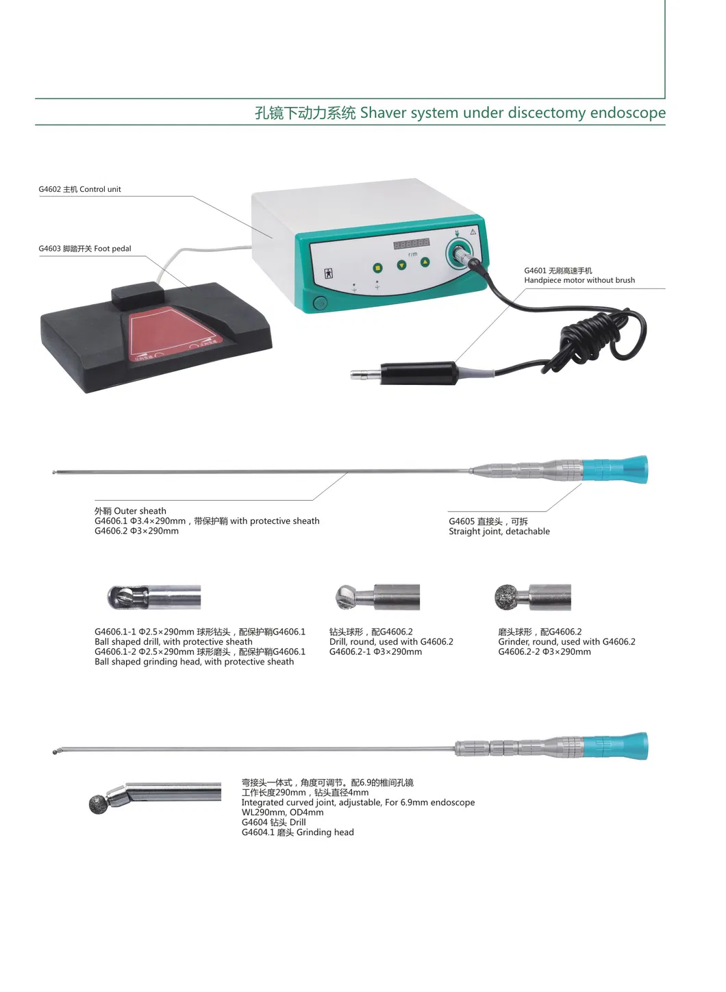 Surgical System Components