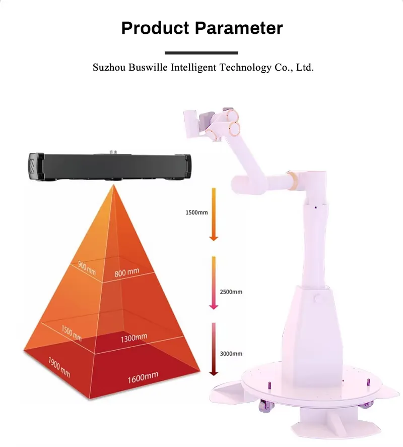 Technical Specifications