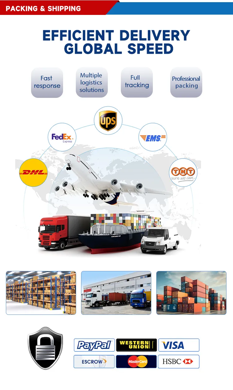 Packaging and Shipping