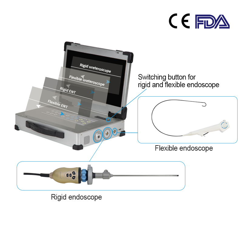 Medical Flexible and Rigid Endoscope Transforaminal Endoscopic Surgical System