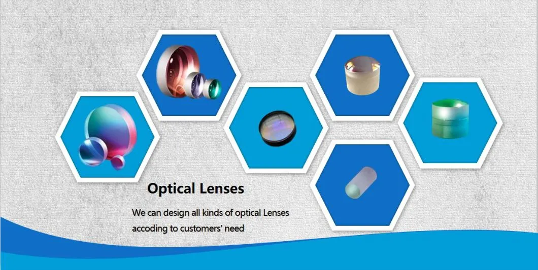 Spherical Lenses