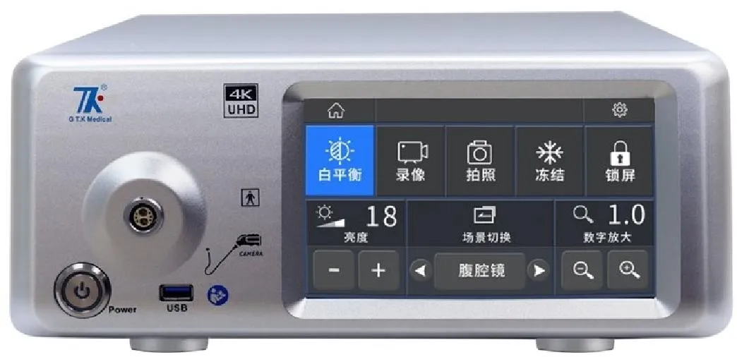 Camera System Details