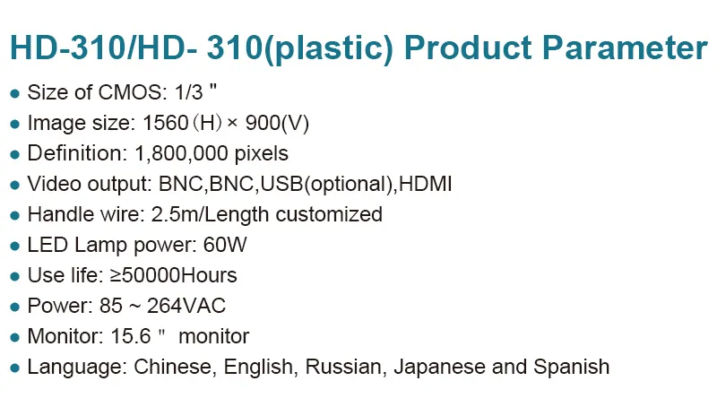 Integrated Endoscopic System Overview