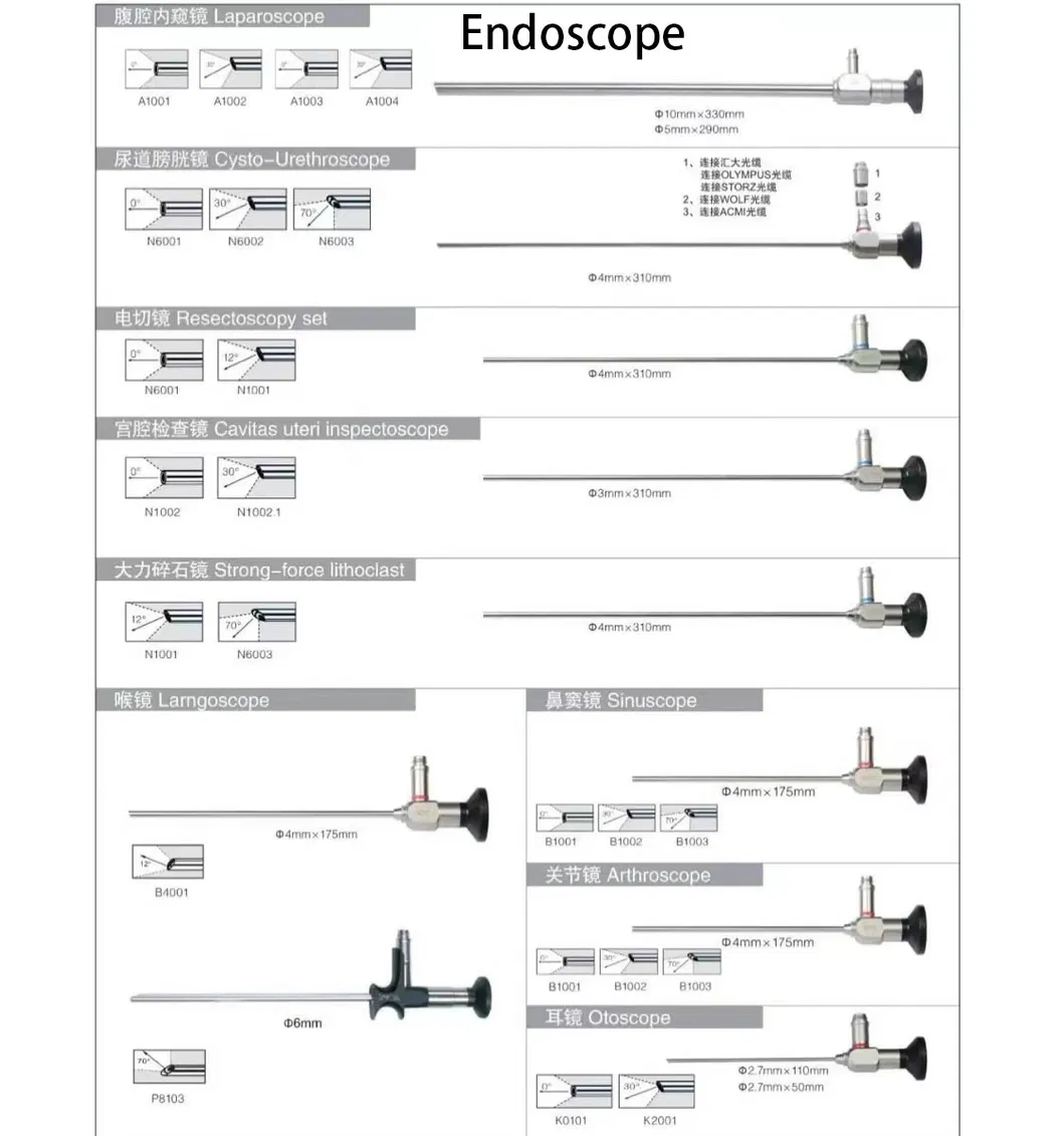 Laparoscopy Surgical Instruments 5