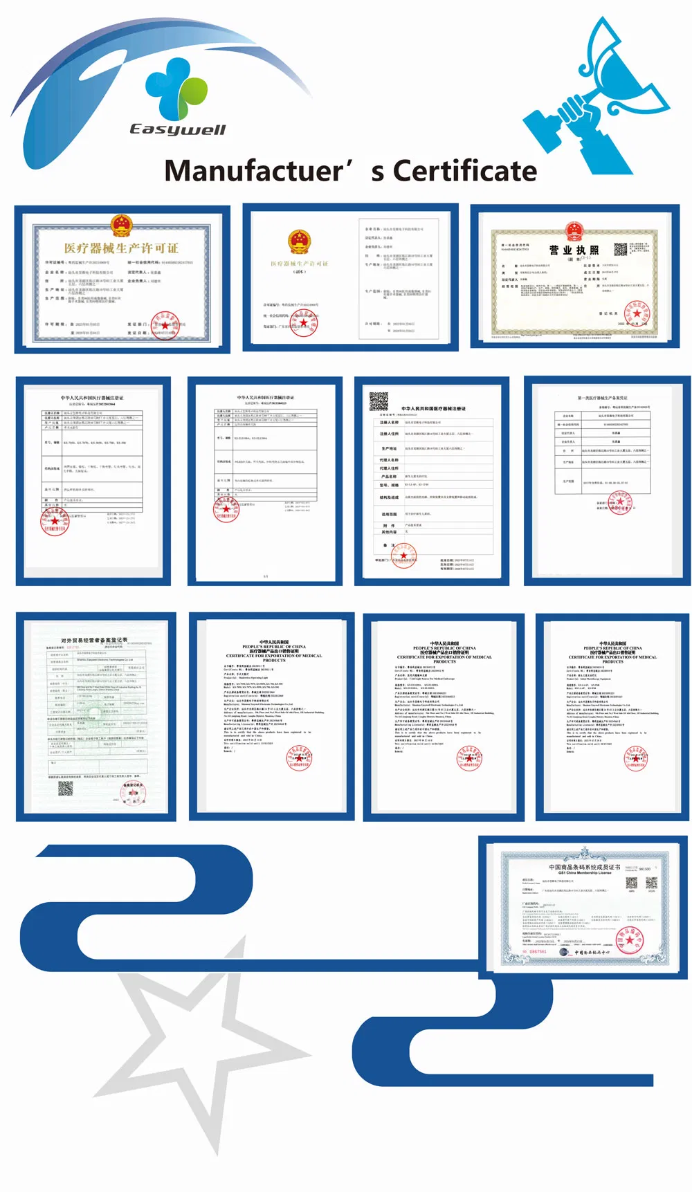 Manufacturer's Certificate