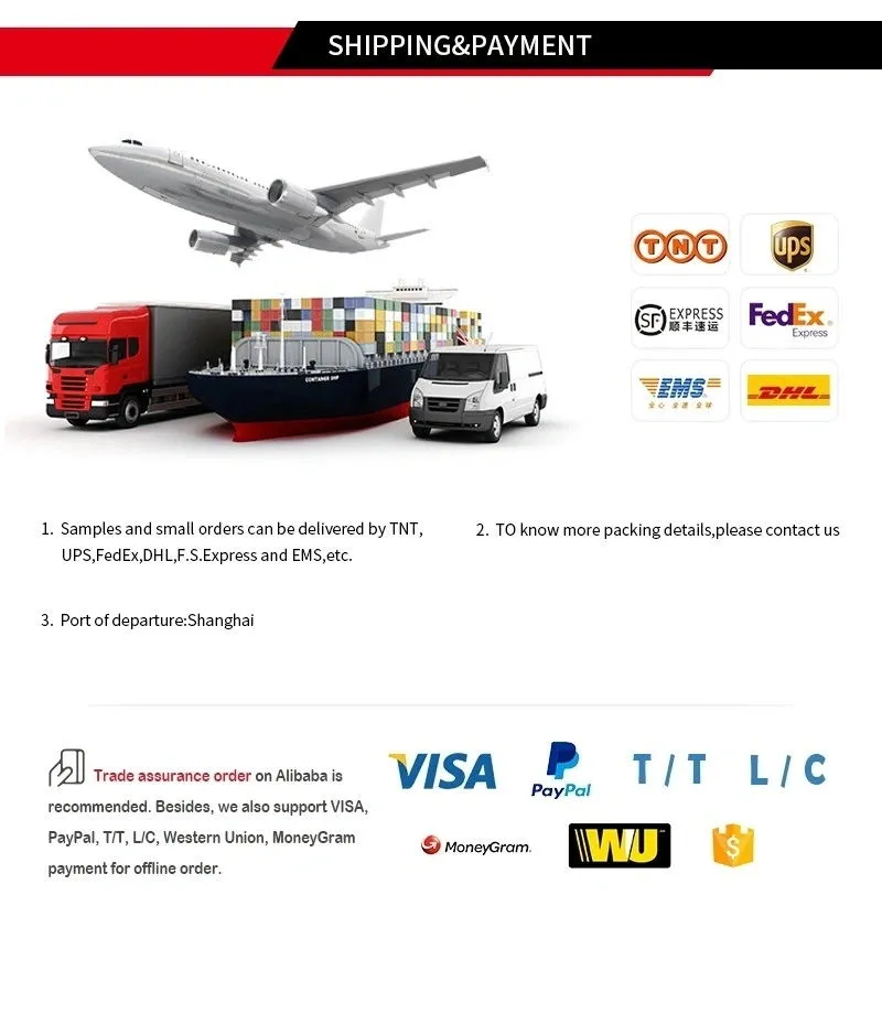 Surgical Instrument Operating Use 5