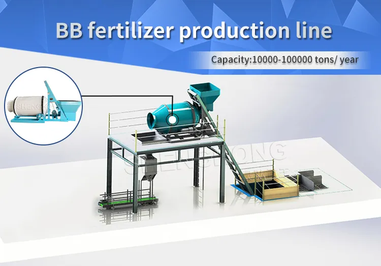 BB Fertilizer Production Line
