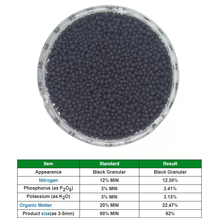 Seaweed Fertilizer Parameter 1