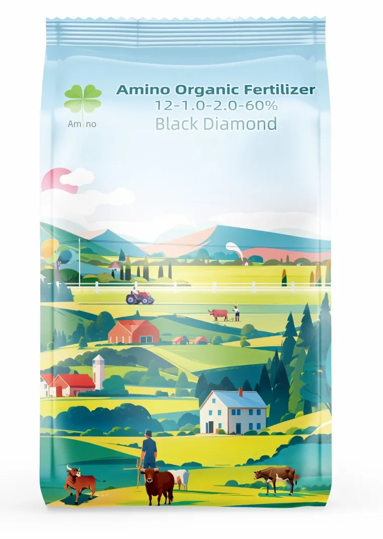 Fertilizer Analysis
