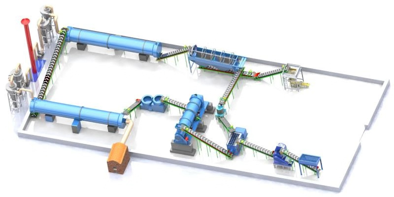 Farmyard Manure and Waste Fertilizer Granulating Production Line