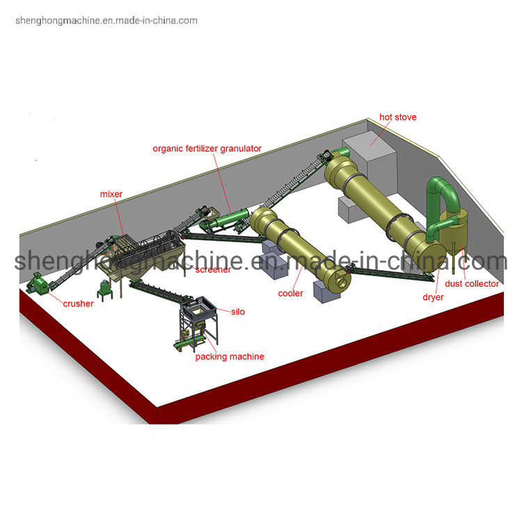 Farmyard Manure and Waste Fertilizer Granulating Production Line