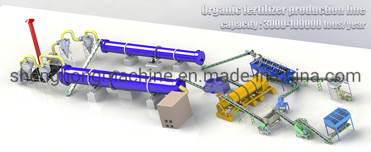 Farmyard Manure and Waste Fertilizer Granulating Production Line