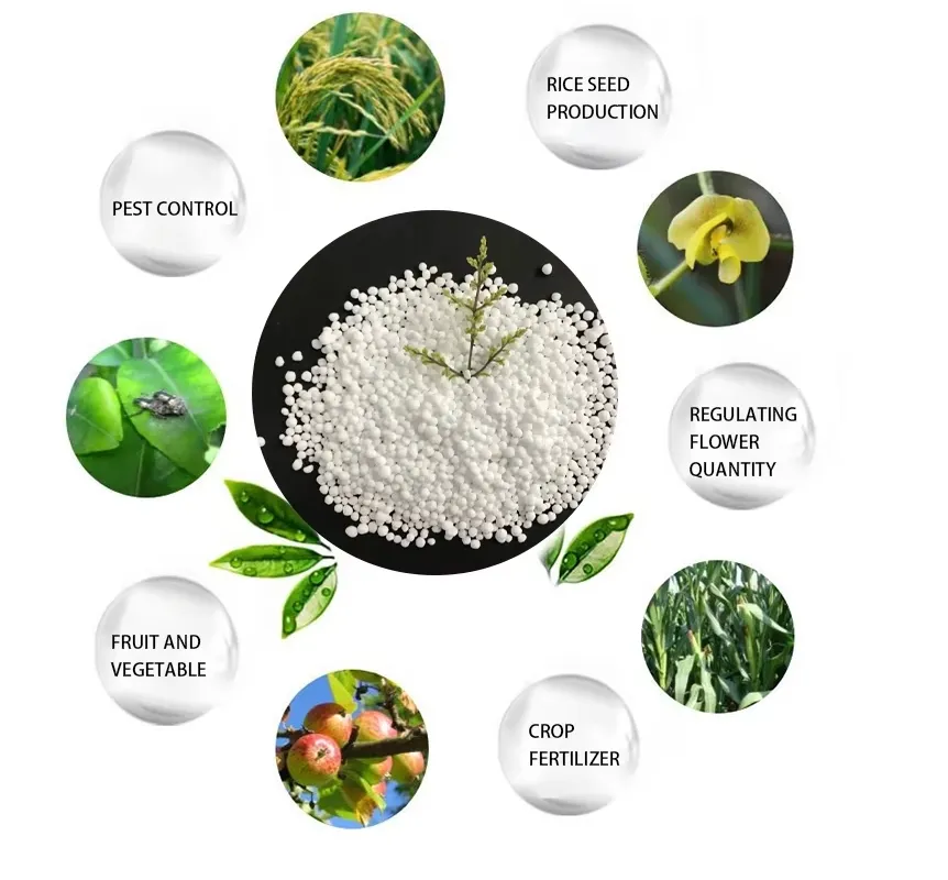 Nitrogen Fertilizer Urea