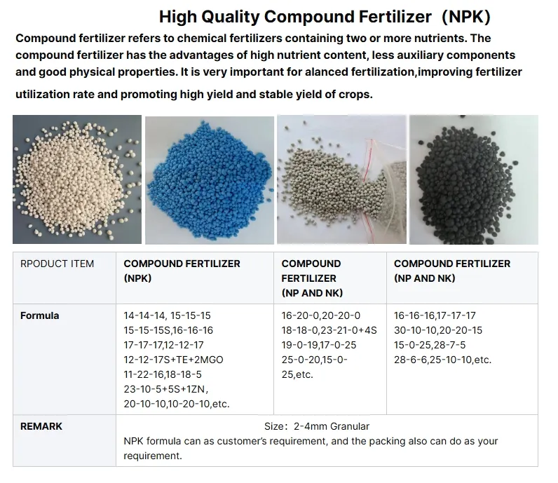 NPK Granular Fertilizer