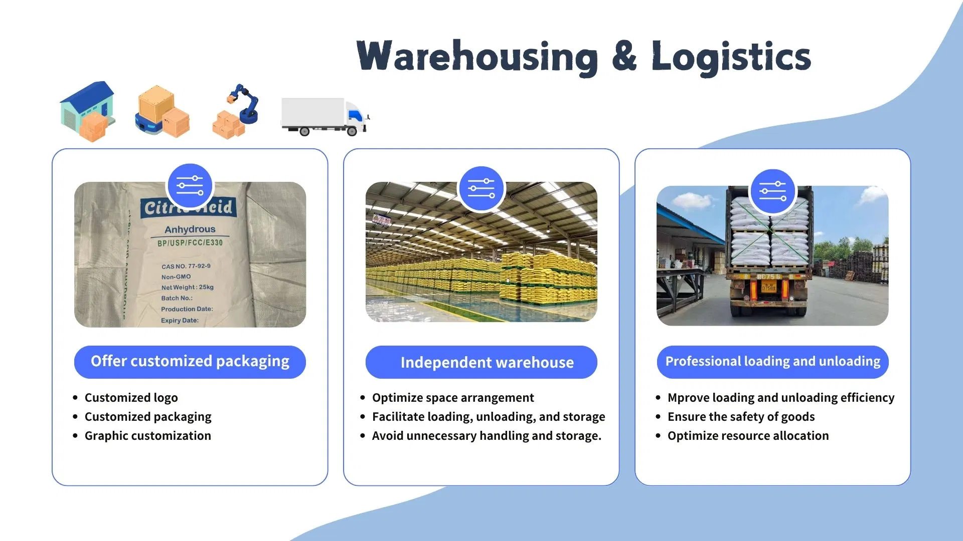 High Quality15 15 15 Te 100% Soluble Water Organic Fertilizer Nitrogen Phosphorus and Potassium NPK