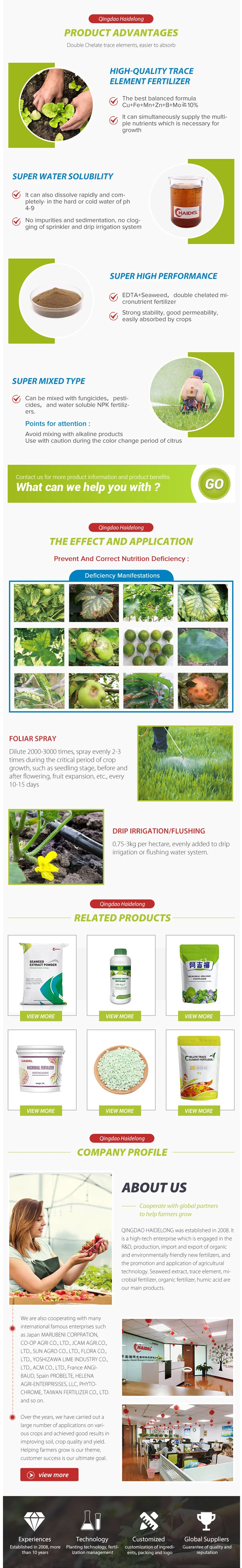 Fertilizer Detailed View