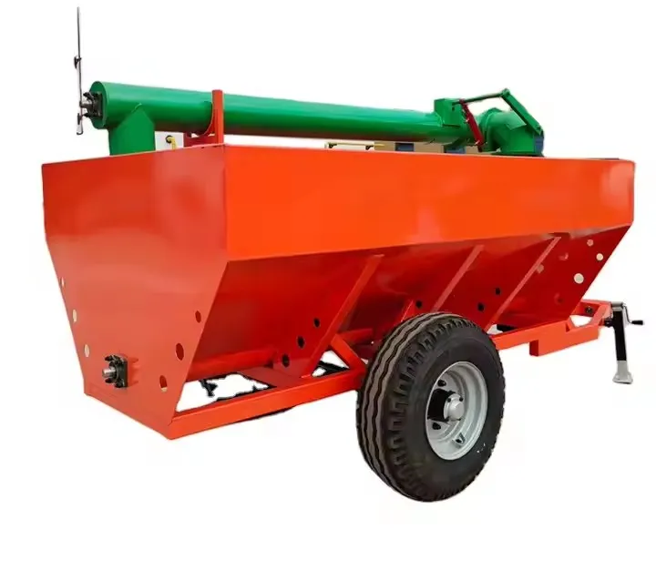 Fertilizer Spreader Introduction