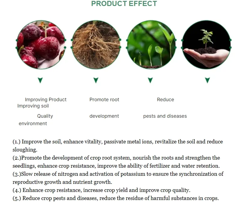 Granular Urea Storage