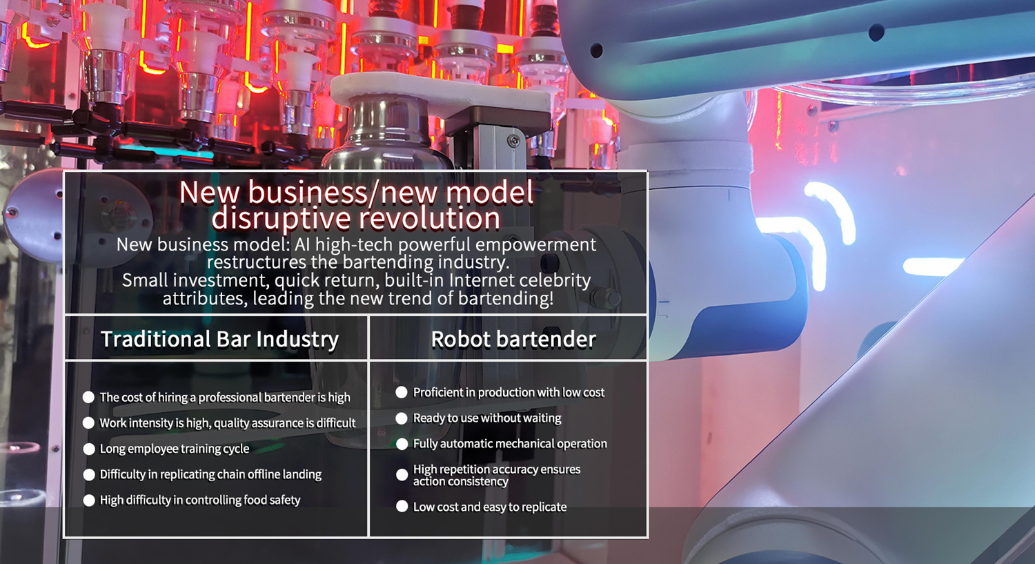 AI Robot Drinks Selection