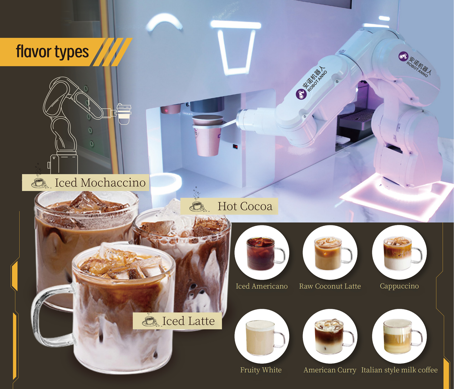 New open robot coffee bar detail 2