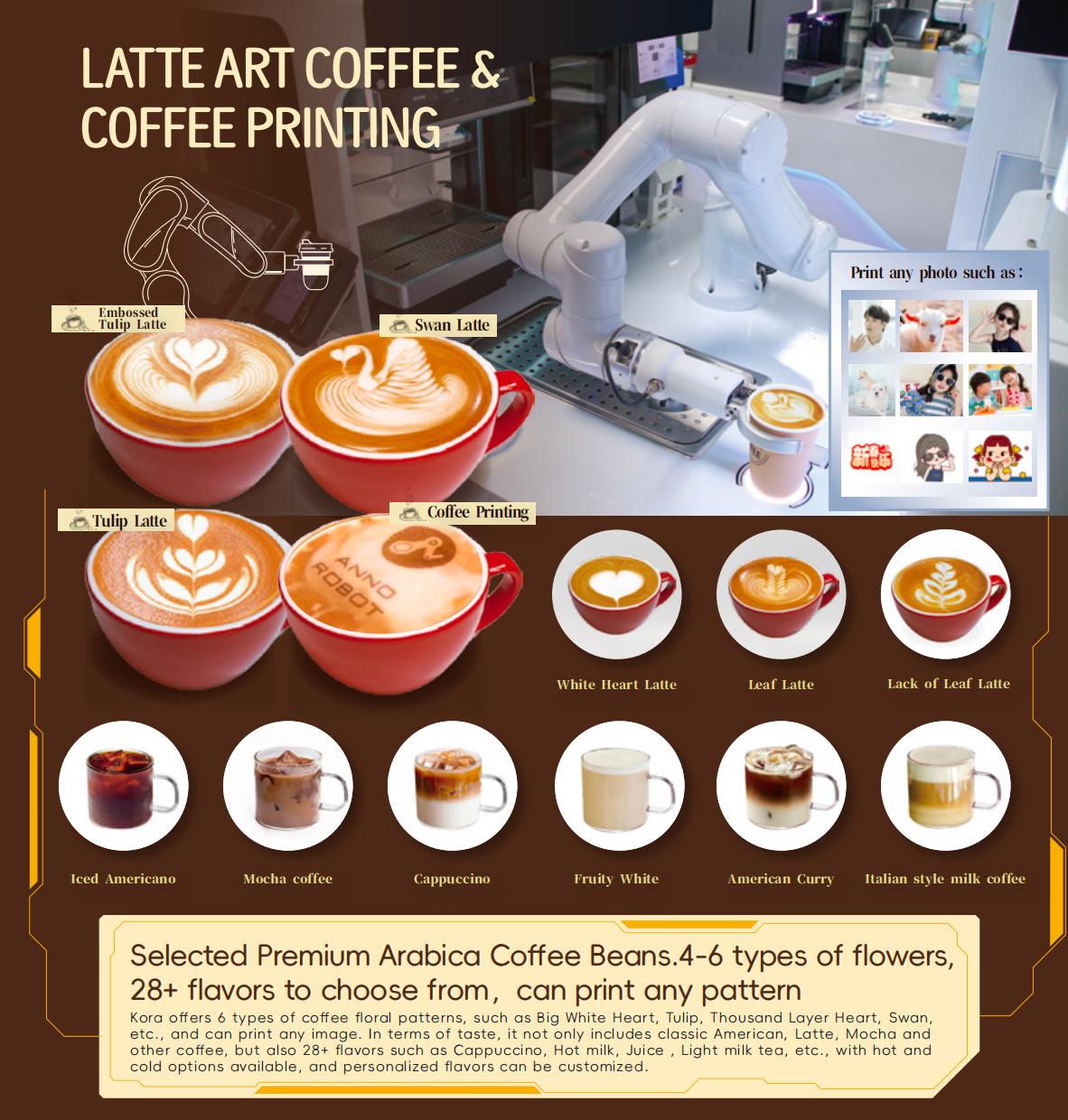 Coffee Flavor and Printing Options