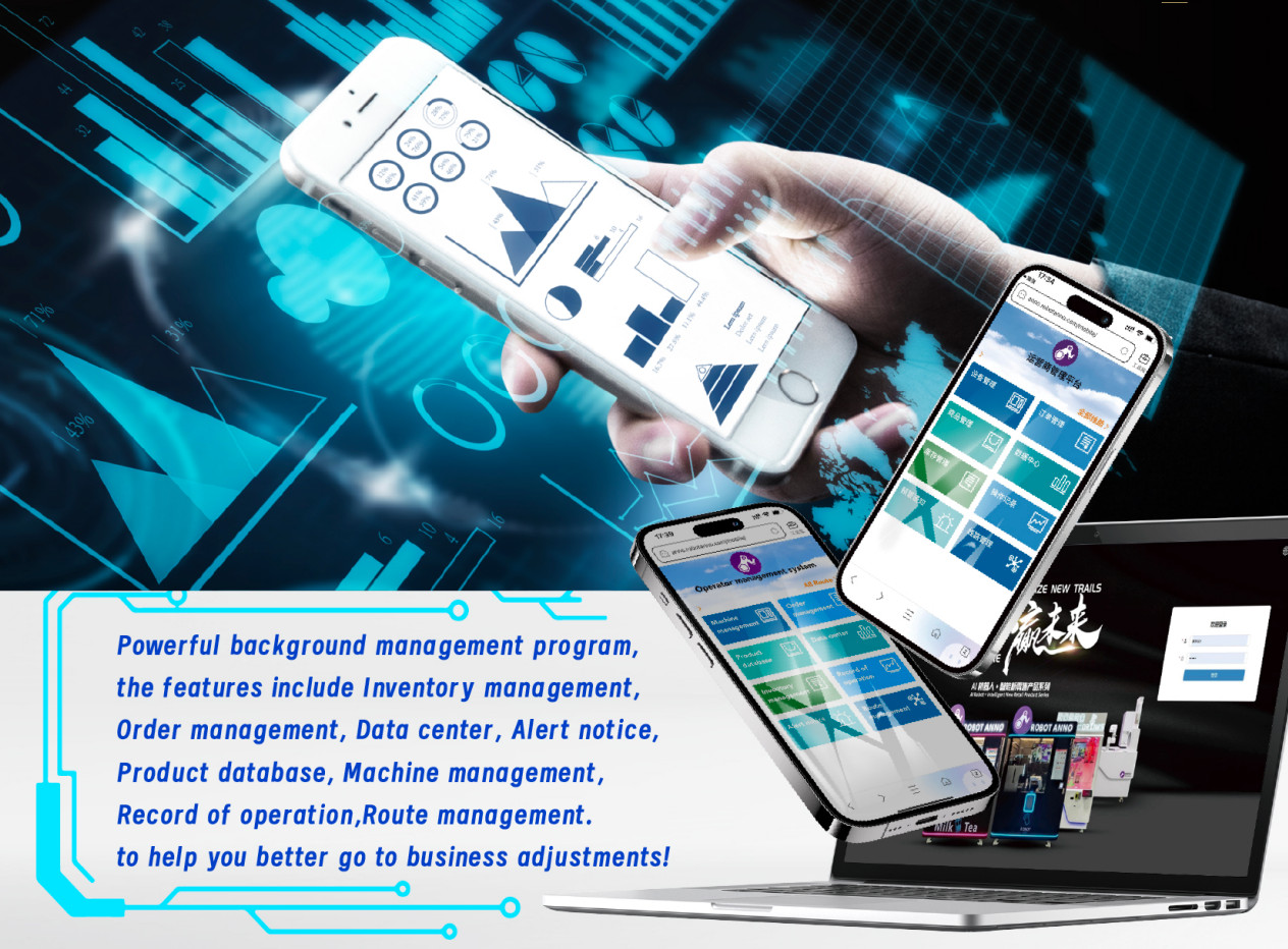 Background System Dashboard