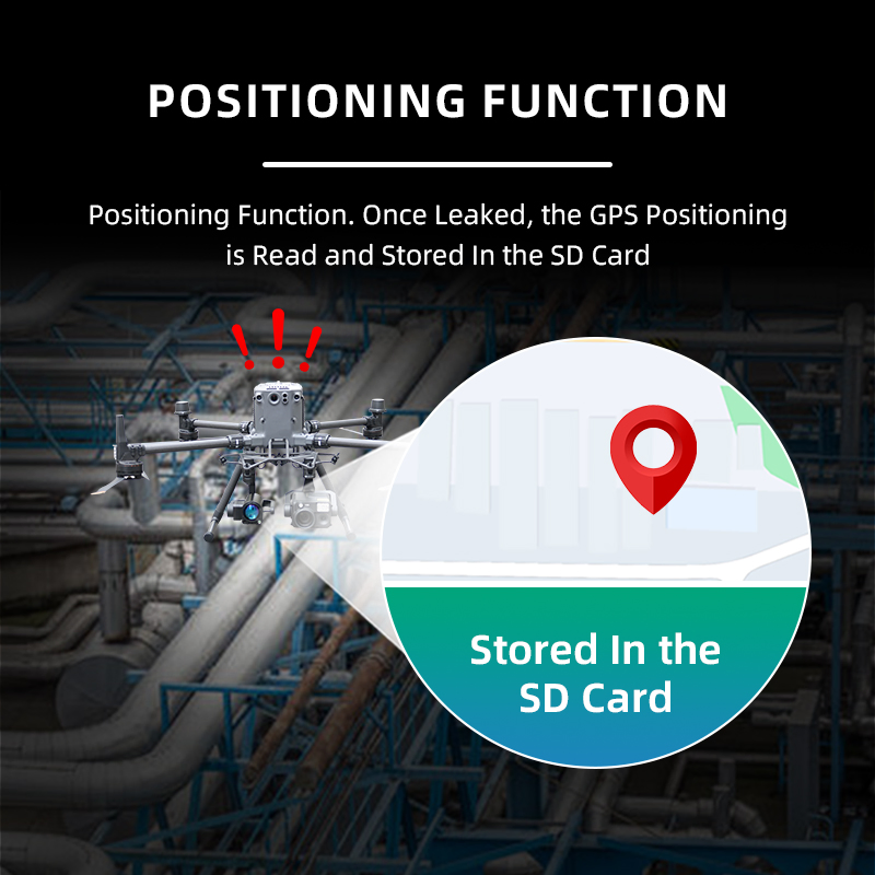Advanced Laser Methane Detector Receiver Sensor System for Precise Leak Detection Monitoring