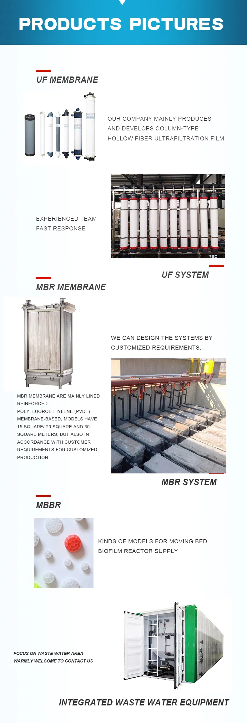 Product Portfolio