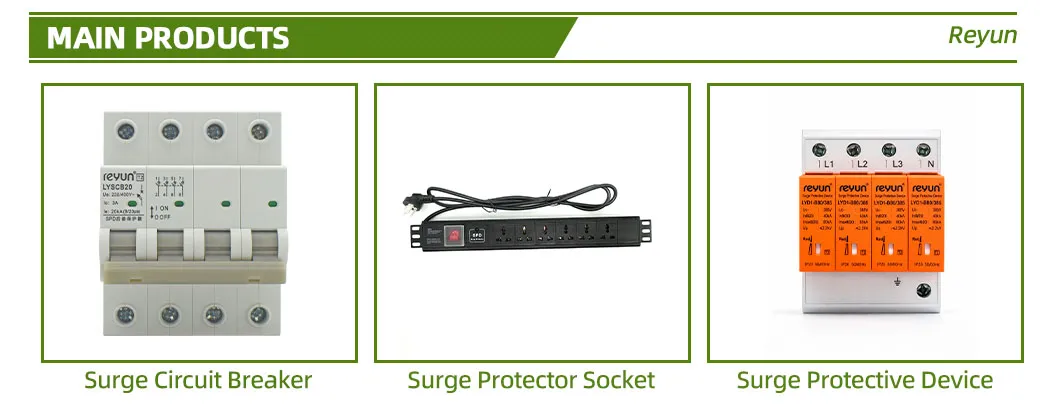 Monitoring Interface