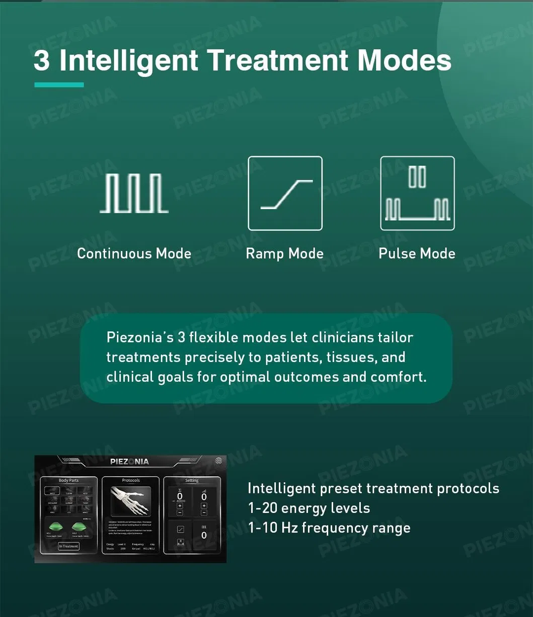 Therapeutic Benefits
