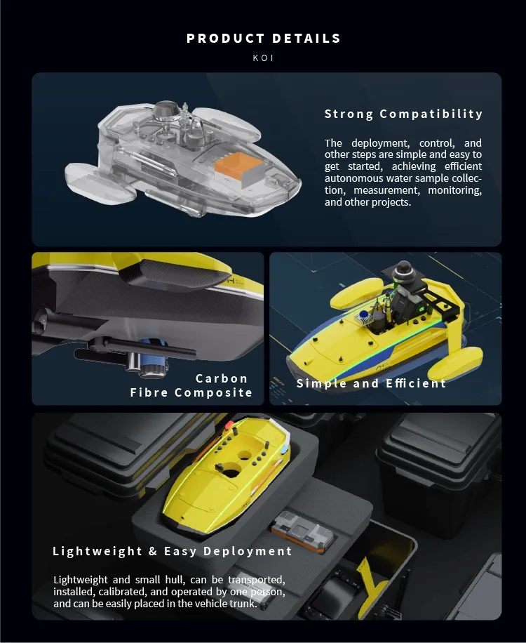 Technical Specs