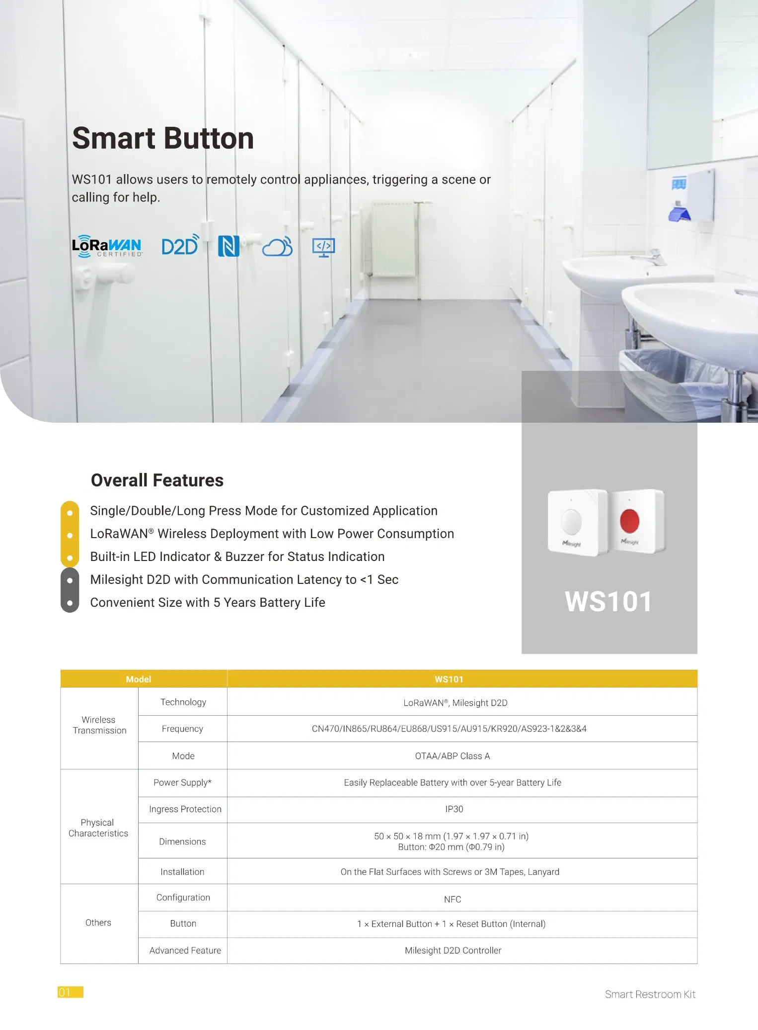The One-Stop Smart Restroom Solution Equipped with Diverse Sensors and IoT Technologies