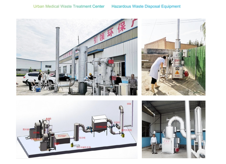 Eco-Friendly Solution for Sterilizing and Disposing of Clinical Waste
