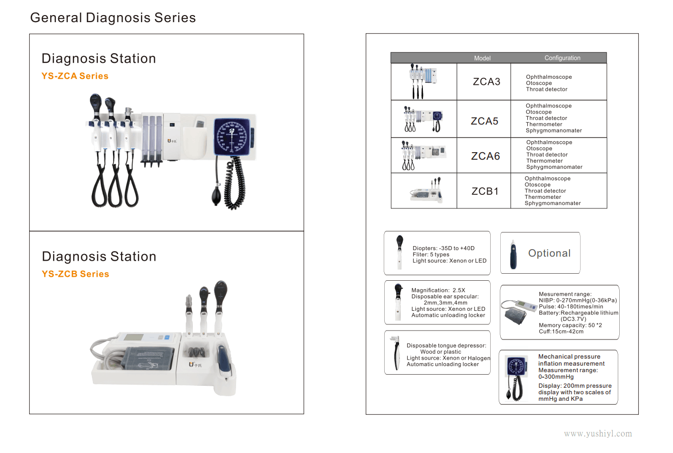 Product Description