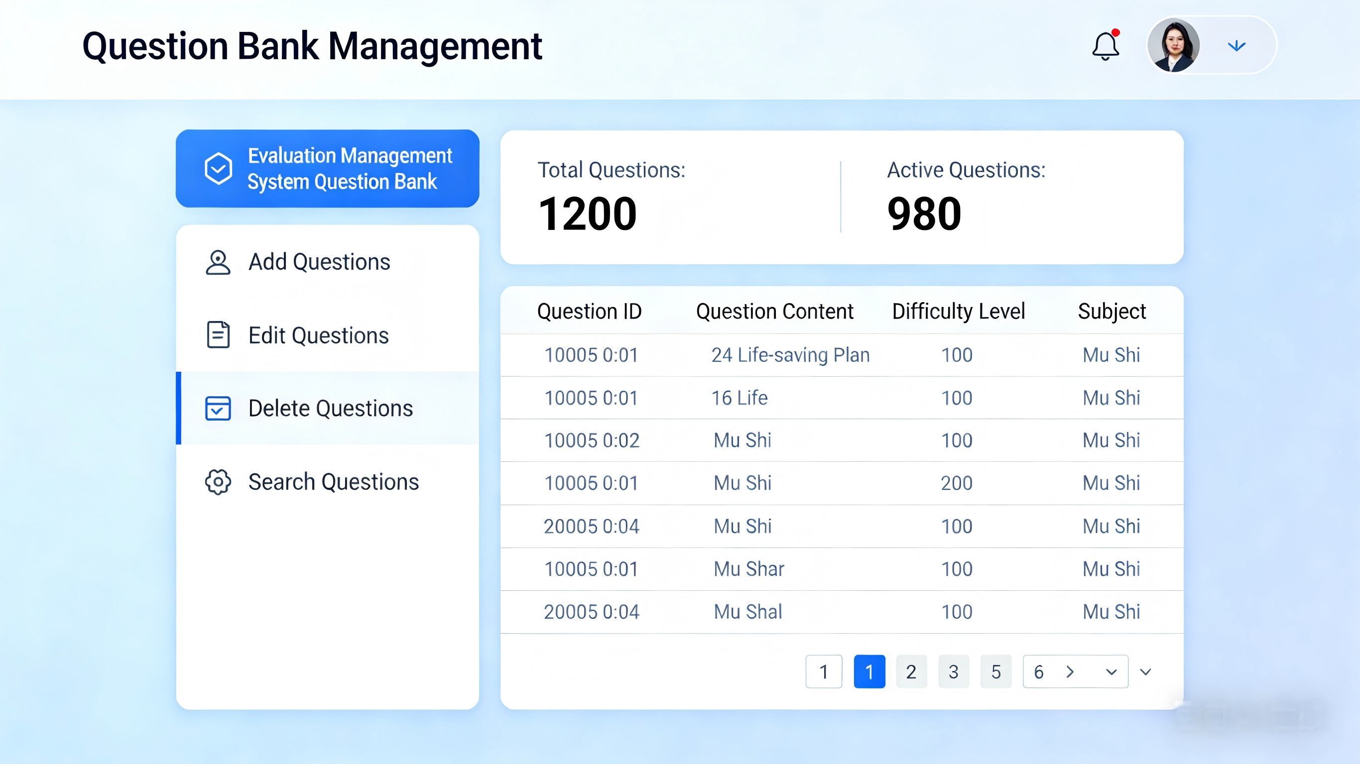 Intelligent Assessment Management System