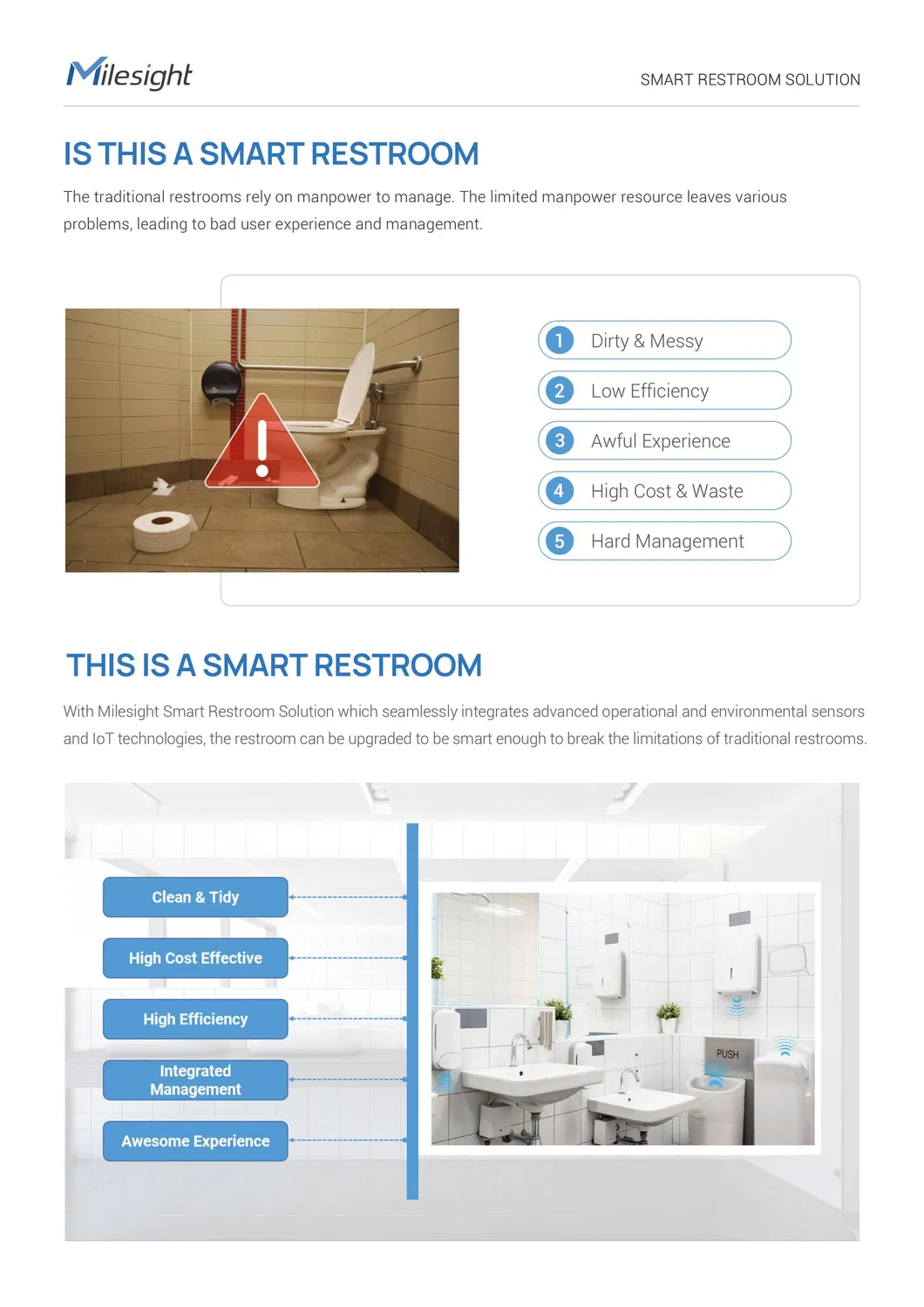 Smart Restroom Solution 2