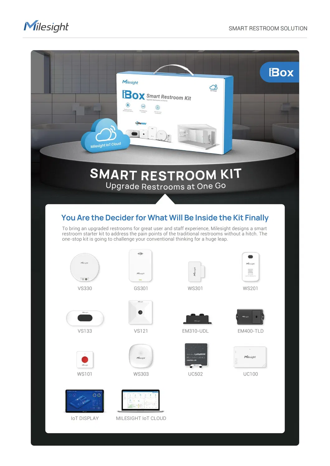 Smart Restroom Solution 4