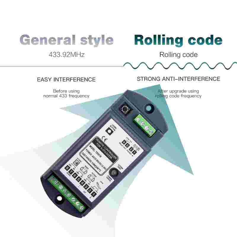 Yoursensor Stable Signal Function Remotes for Smooth Automatic Door Control