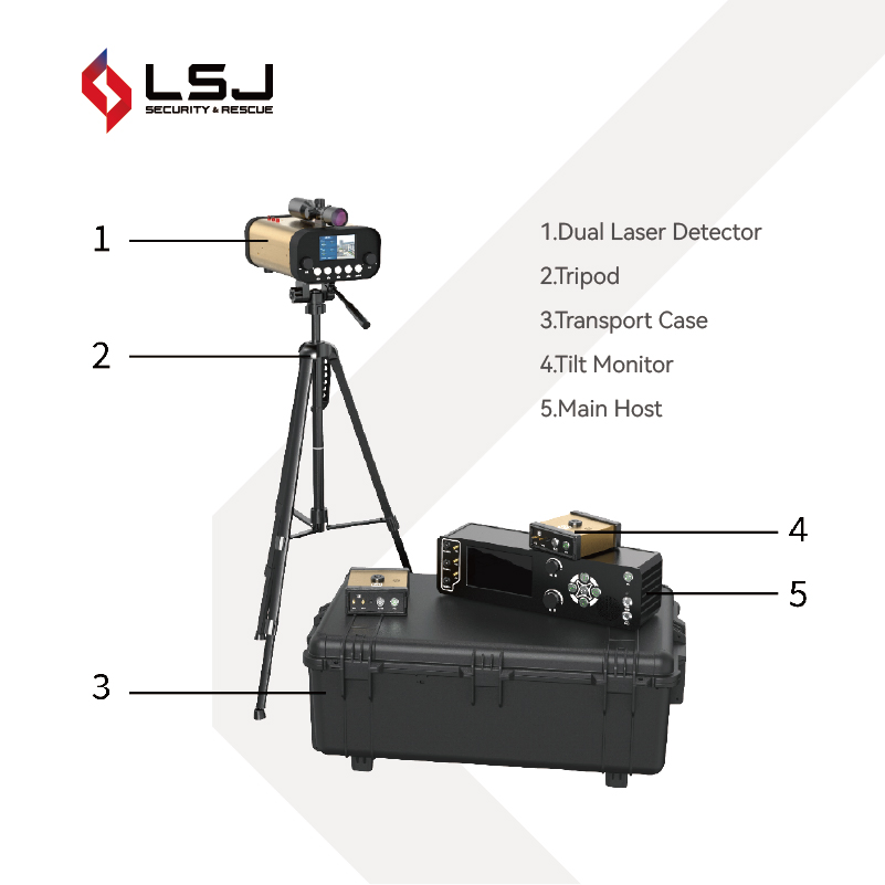 Dual Laser Telemetry System with Real-Time Monitoring and Emergency Alerts